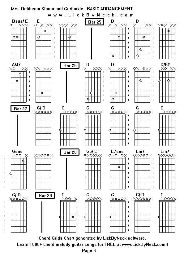 Chord Grids Chart of chord melody fingerstyle guitar song-Mrs Robinson-Simon and Garfunkle - BASIC ARRANGEMENT,generated by LickByNeck software.